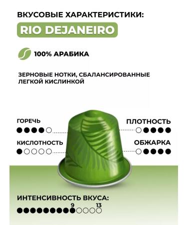 Nespresso Coffee in capsules for coffee machine Rio de Janeiro 10pcs - Buy Online on GoSupps.com