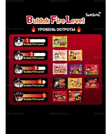 samyang Quartro Cheese -quick -made noodles 1 pcs - Buy Online on GoSupps.com