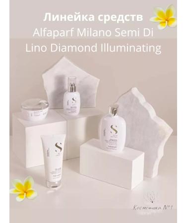 Alfaparf Milano Set of shampoo and air conditioning giving shine 1000 ml - Buy Online on GoSupps.com