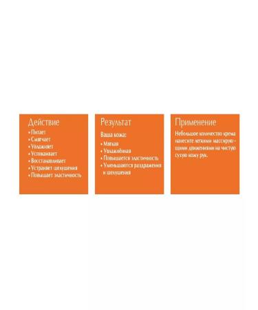 Nevskaya Cosmetics Hand cream panthenol 50 ml * 6 pcs - Buy Online on GoSupps.com