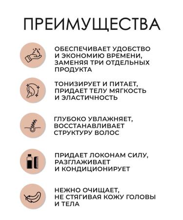 American Crew Classic shampoo 3 in 1 hair 450 ml - Buy Online on GoSupps.com