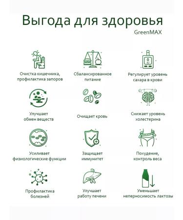 Shopdetox Greenmax detox for cleansing and losing weight - Buy Online on GoSupps.com