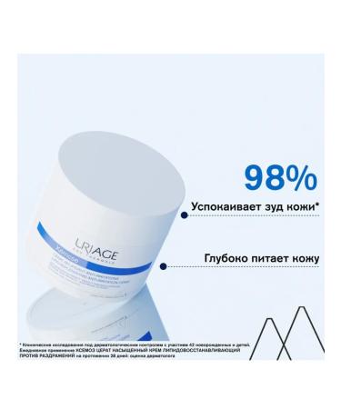 URIAGE Body cream against irritation of ksemosis cerat 200 ml - Buy Online on GoSupps.com