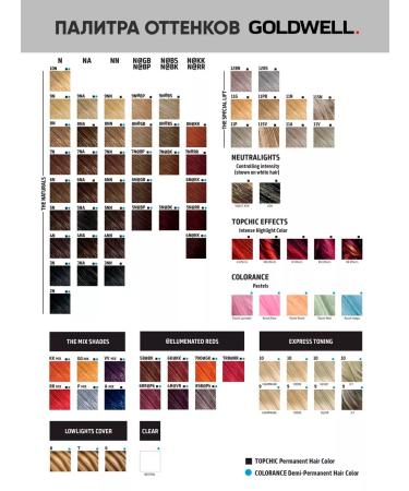 Goldwell Persistent hair cream in the Topchic 9nn 250 ml cylinder - Buy Online on GoSupps.com