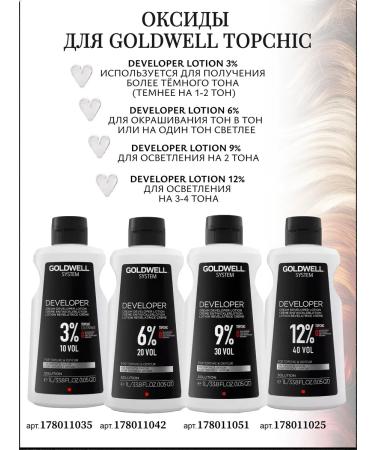 Goldwell Persistent hair cream for hair in the Topchic cylinder 11a 250 ml - Buy Online on GoSupps.com