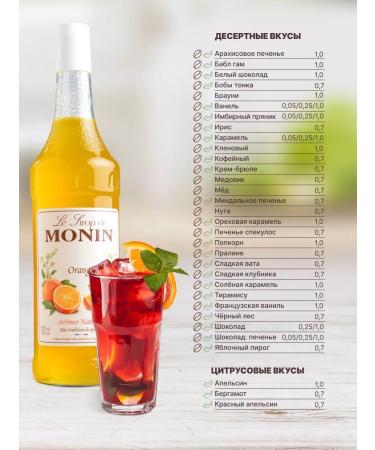 Monin The basis for drinks tangerine fruit 1300 g - Buy Online on GoSupps.com