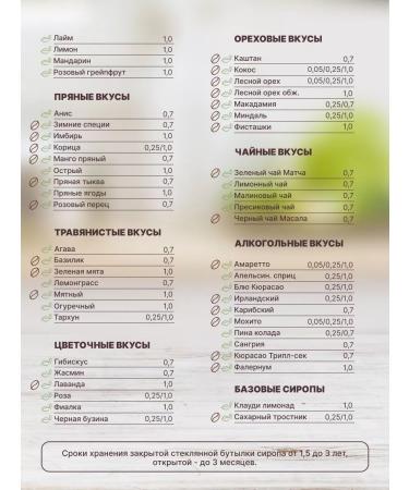 Monin The basis for drinks tangerine fruit 1300 g - Buy Online on GoSupps.com