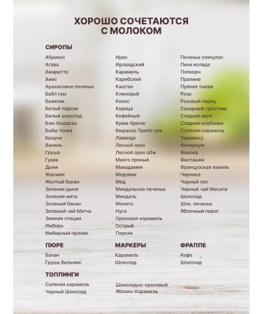 Monin The basis for drinks tangerine fruit 1300 g - Buy Online on GoSupps.com