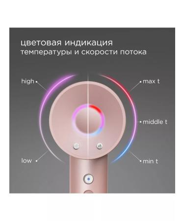 REDMOND Professional Feng HD1701 - Buy Online on GoSupps.com