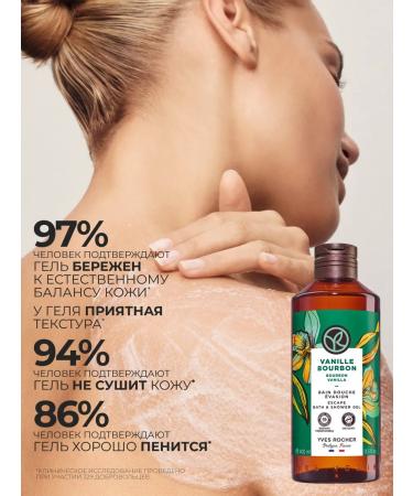 Yves Rocher Gift set of cosmetics "Bourbon Vanil" - Buy Online on GoSupps.com