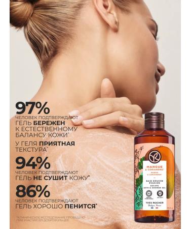 Yves Rocher Gift set of Mango and Coriander cosmetics - Buy Online on GoSupps.com