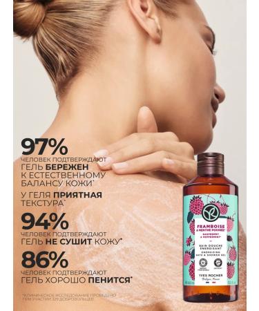 Yves Rocher Gift set of cosmetics "Ripe Raspberry" - Buy Online on GoSupps.com