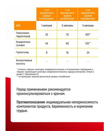 Arthrasil Glucosamine chondroitin Extra + plant components - Buy Online on GoSupps.com