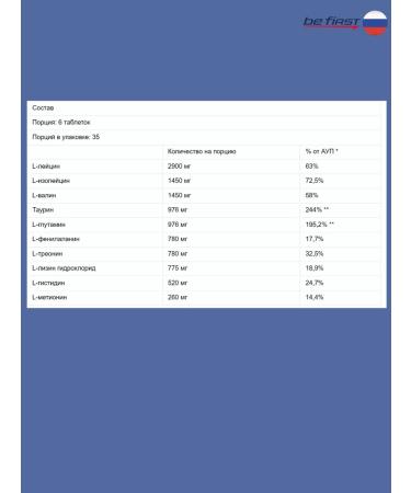 Be First Amino 1800 complex of amino acids tablets BCAA 210pcs - Buy Online on GoSupps.com