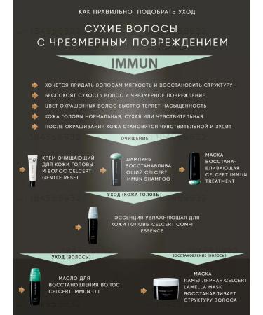 LebeL Hair shampoo Restored professional 250 ml - Buy Online on GoSupps.com