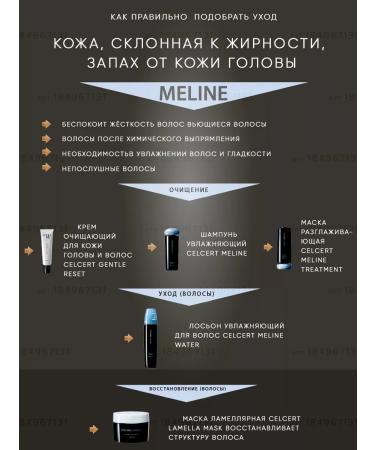 LebeL The mask strengthening Celcert Immun Treatment 250 ml - Buy Online on GoSupps.com