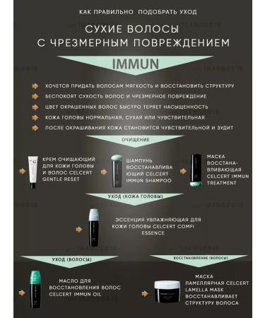 LebeL Serum stimulates for the scalp Trunkly COCIC 100ml - Buy Online on GoSupps.com