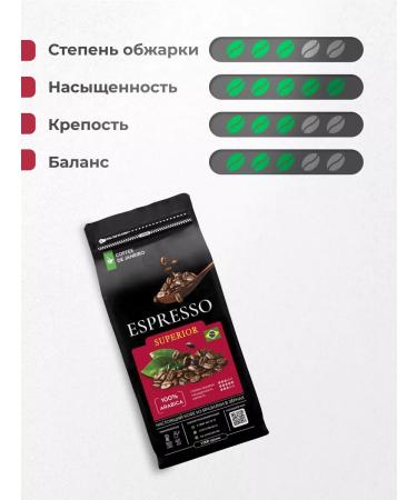 DE JANEIRO Coffee in grains 1 kg of arabica 100% Mojiana Brazilia - Buy Online on GoSupps.com