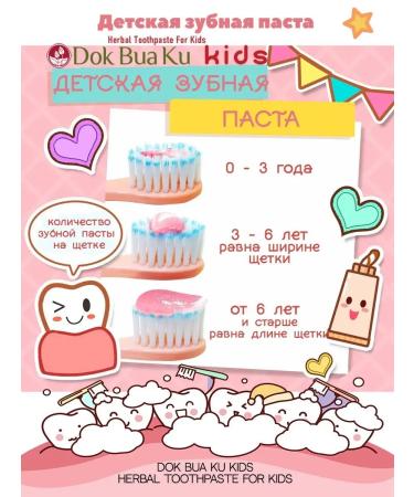 TWIN LOTUS Set of children's toothpastes of strawberries and orange - Buy Online on GoSupps.com