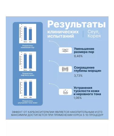 DAEJONG MEDICAL Carboxitherapy of face and neck masks CO2 Korea - Buy Online on GoSupps.com