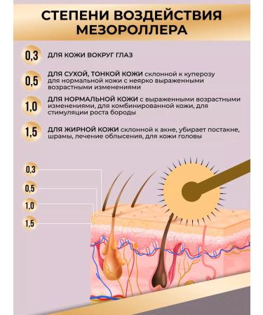 ZGTS Mesoroller for the face 0.3 mm against wrinkles around the eyes - Buy Online on GoSupps.com