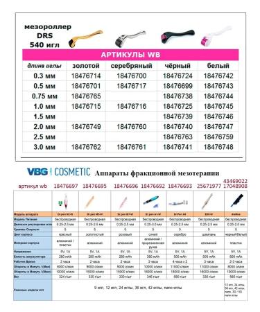 ZGTS Mesoroller for the face and growth of hair and beard 1mm - Buy Online on GoSupps.com
