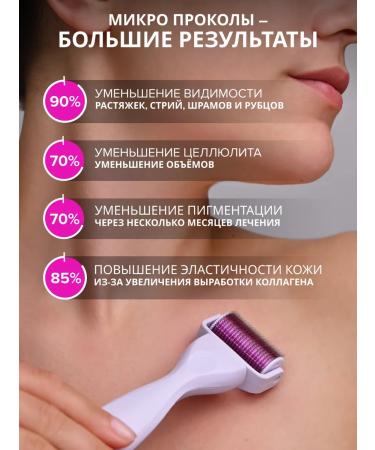 DRS Mesoroller for body and hair growth 1.5 mm - Buy Online on GoSupps.com