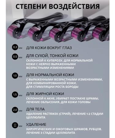 DRS Mesoroller from scars and scars cellulite 2.0 mm - Buy Online on GoSupps.com