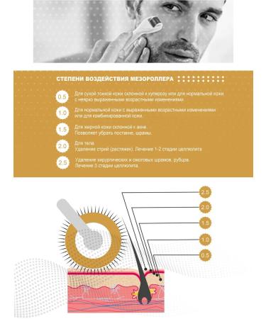 Drs Mesoroller for the face and growth of hair and beard 3B1 - Buy Online on GoSupps.com