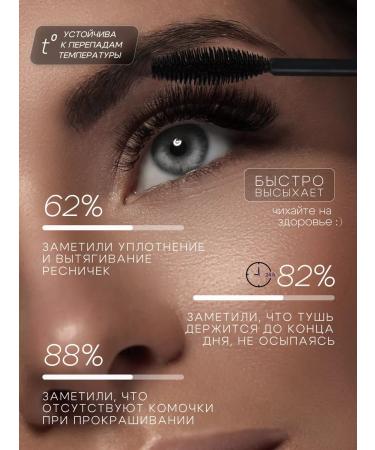 Tyuleva cosmetics Black volume and lengthening mascara - Buy Online on GoSupps.com