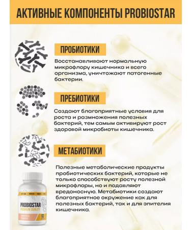 RichWay Probiotics for the intestines for an adult a metabiotic prebiotic - Buy Online on GoSupps.com