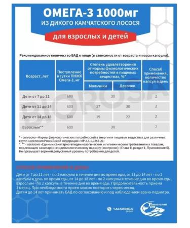 Omega-3 from wild Kamchatka salmon 1000 mg 42 tab - Buy Online on GoSupps.com