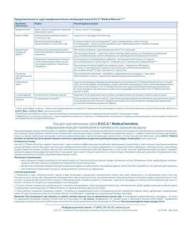 ROCS Medical minirals 45gr gel - Buy Online on GoSupps.com