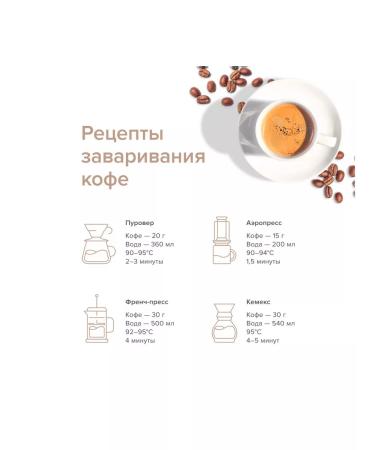 EGOIST Grand Cru 250 g 2 pcs. coffee grain - Buy Online on GoSupps.com