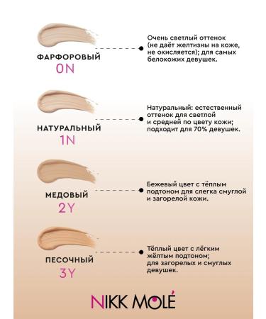 NIKK MOLE Tonal face cream Ideal skin tone nickk mole 2y - Buy Online on GoSupps.com