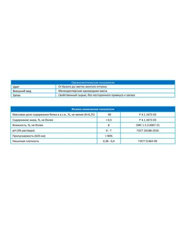Mr Prot Type 2 collagen for joints hydrolyzed chicken powder - Buy Online on GoSupps.com