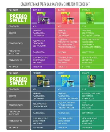 Prebiosvit Sugar -substituter Smart (Prebiosweet Smart) in sticks 1000 pcs - Buy Online on GoSupps.com