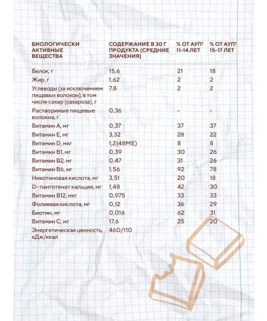 Academy-T Junior Protein 900g chocolate ice cream for children from 11 years old - Buy Online on GoSupps.com