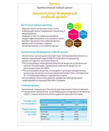 Atomy Atomi Absolute Set for recovery 500+500+200 - Buy Online on GoSupps.com