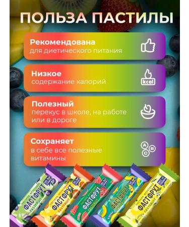 grey parrot Fruit pastille without sugar Fastfruit 11 tastes 1 kg - Buy Online on GoSupps.com