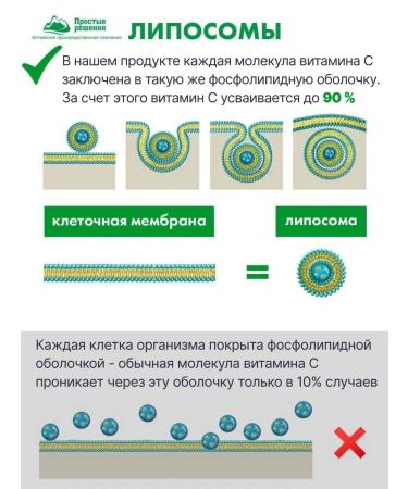 Altai traditions Vitamins for pregnant and lactating - Buy Online on GoSupps.com