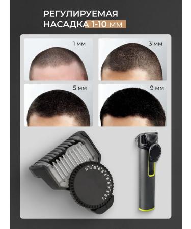 PROKVEL Trimmer for a beard and male mustache with nozzles - Buy Online on GoSupps.com