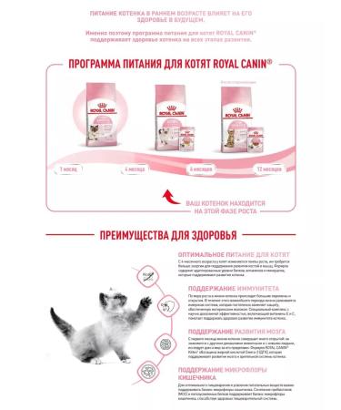 ROYAL CANIN Dry Kitten food for kittens up to 12 months 300g 2pcs - Buy Online on GoSupps.com
