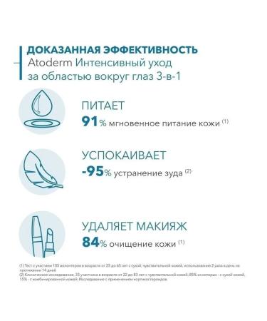 Bioderma 3-in-1 care for nutrition restoration of the eyelids atoderm intensive - Buy Online on GoSupps.com