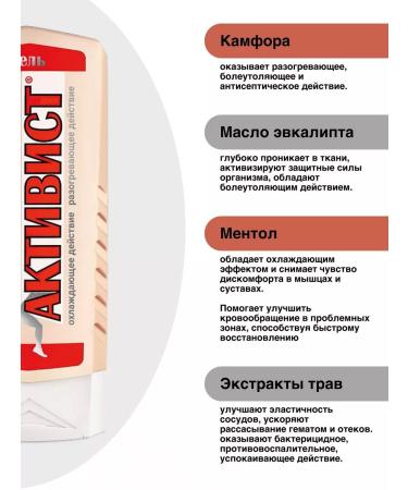ACTIVIST Joint ointment from pain gel 250ml - Buy Online on GoSupps.com