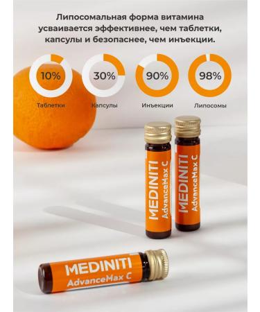 MEDINITI Vitamin C children's liposomal liquid - Buy Online on GoSupps.com