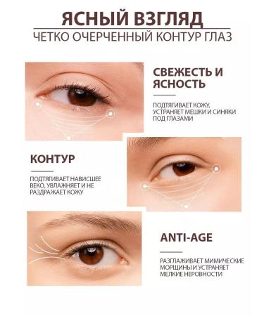 Lolocandy Eye serum anti -aging with caffeine - Buy Online on GoSupps.com