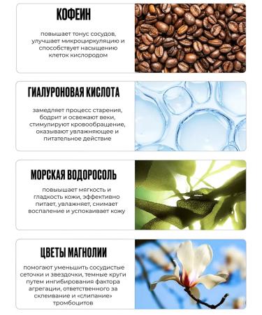 Deleventh Eye serum with caffeine - Buy Online on GoSupps.com