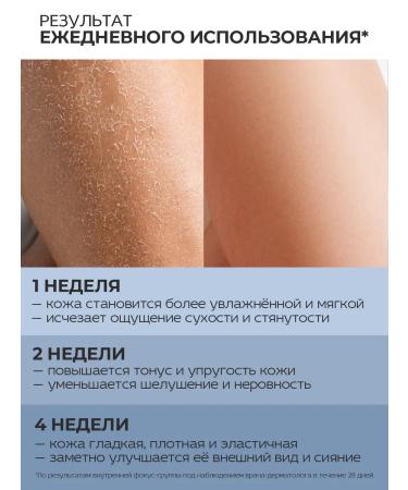 SelfLoveMedical Moisturizer for body and hands perfumed - Buy Online on GoSupps.com