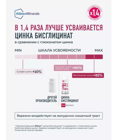 SPLAT Zinc Helat 15 mg extract Buzina 300 mg vitamin C dietary supplement 60pcs - Buy Online on GoSupps.com